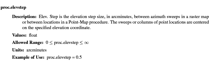 $\textstyle \parbox{6.25in}{
\begin{description}
\item [proc.elevstep]&nbsp;&nbsp;&nbsp;
\b...
...nge:]
\item[YGOR to GO mapping:]
}{}
\end{description} \end{description}}$