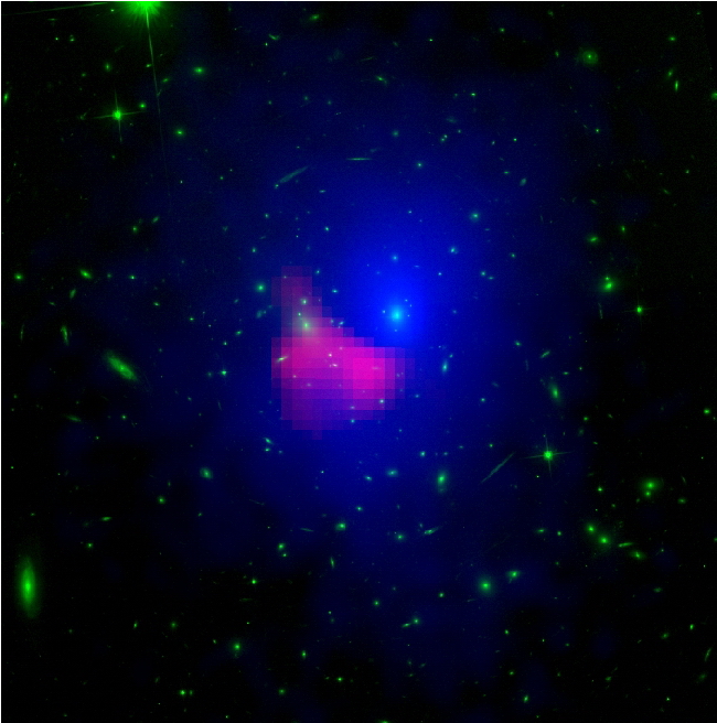 SZ Effect in Galaxy Cluster
