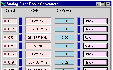 Analog Filter Rack