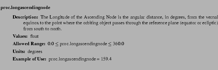$\textstyle \parbox{6.25in}{
\begin{description}
\item [proc.longascendingnode...
...nge:]
\item[YGOR to GO mapping:]
}{}
\end{description} \end{description}}$