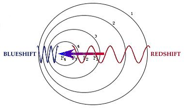 doppler.gif