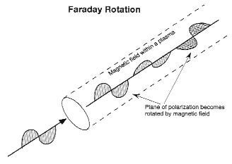 faraday.jpg