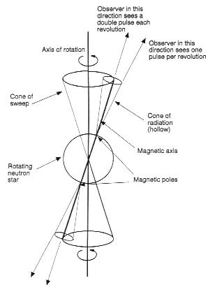 pulsar1.jpg