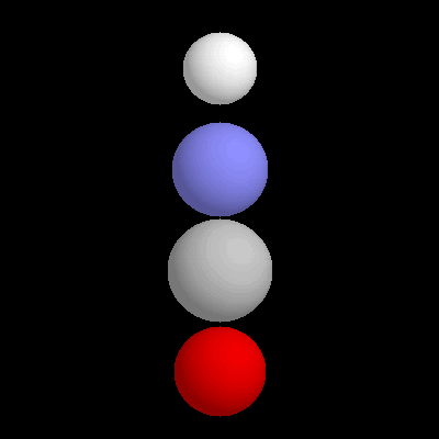 Hydrogen, Carbon, Nitrogen and Oxygen