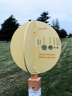 [Scale Model Sun]