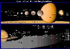 [Saturn]