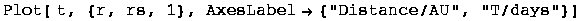 Plot[ t, {r, rs, 1}, AxesLabel {"Distance/AU", "T/days"}]