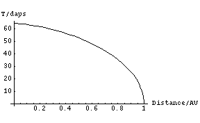 [Graphics:HTMLFiles/index_47.gif]