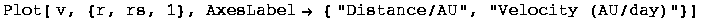 Plot[ v, {r, rs, 1}, AxesLabel { "Distance/AU", "Velocity (AU/day)"}]