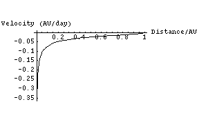 [Graphics:HTMLFiles/index_54.gif]