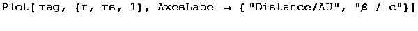 Plot[ mag, {r, rs, 1}, AxesLabel { "Distance/AU", "β / c"}] 