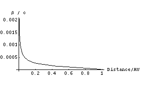 [Graphics:HTMLFiles/index_59.gif]