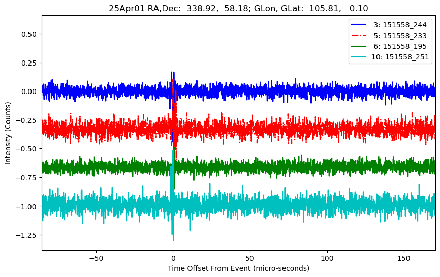 E-25-04-01T151558_244