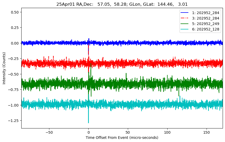 E-25-04-01T202952_284