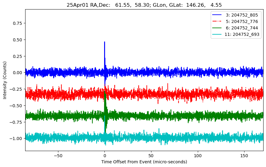 E-25-04-01T204752_805