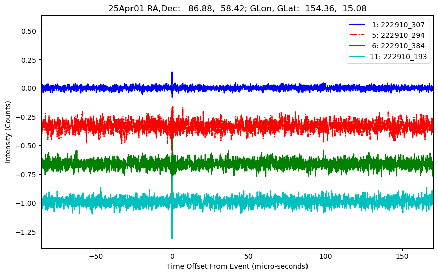 E-25-04-01T222910_307
