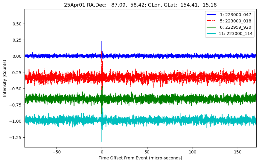 E-25-04-01T223000_047