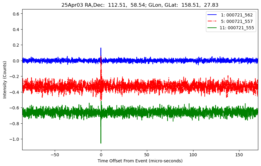 E-25-04-03T000721_562