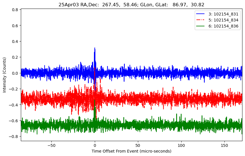 E-25-04-03T102154_831