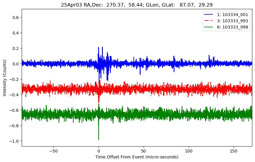 E-25-04-03T103334_001