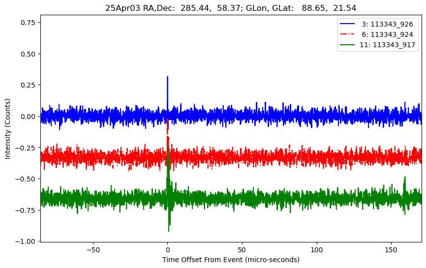 E-25-04-03T113343_926