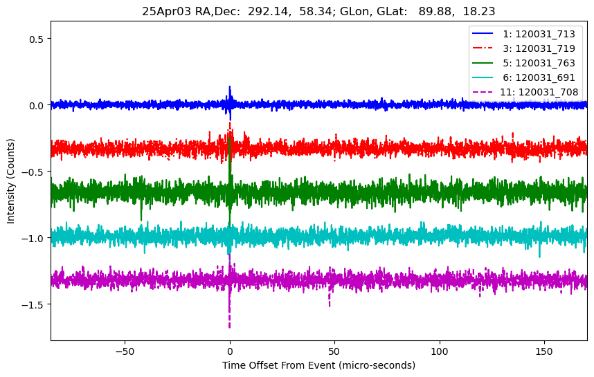 E-25-04-03T120031_713