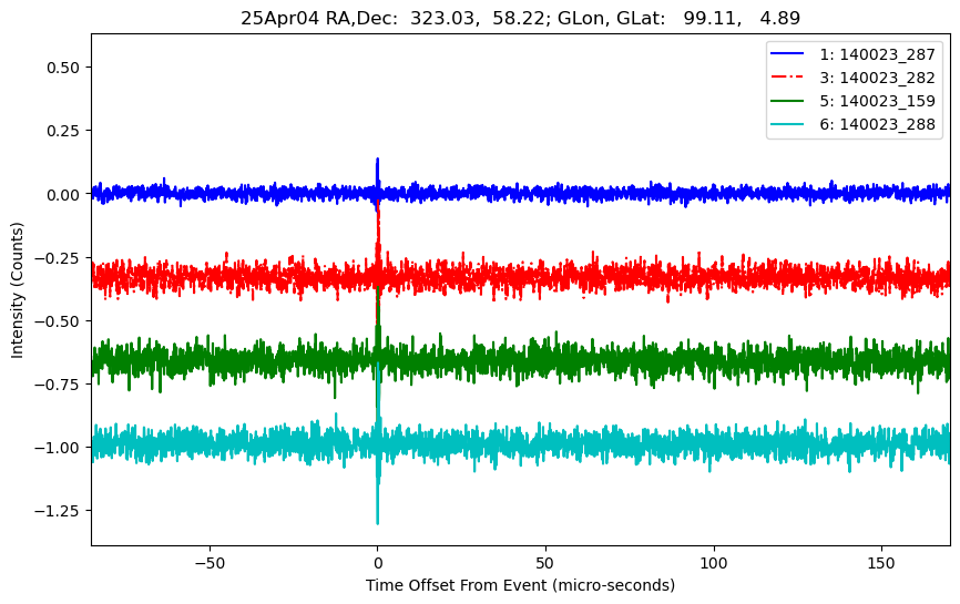 E-25-04-04T140023_287