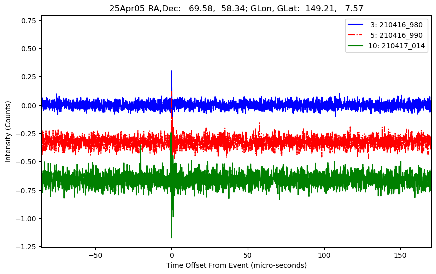 E-25-04-05T210416_980