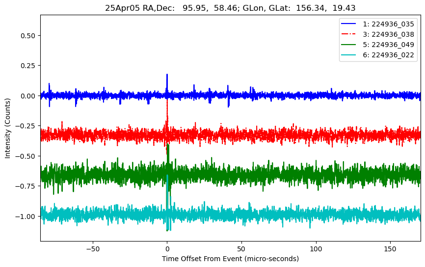 E-25-04-05T224936_035