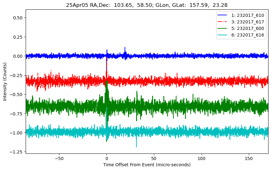 E-25-04-05T232017_610