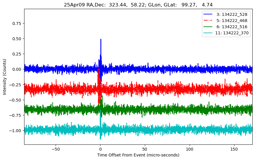 E-25-04-09T134222_528
