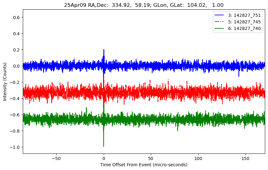 E-25-04-09T142827_751