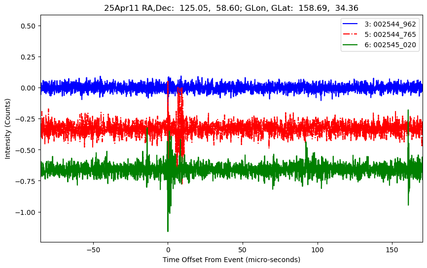 E-25-04-11T002544_962