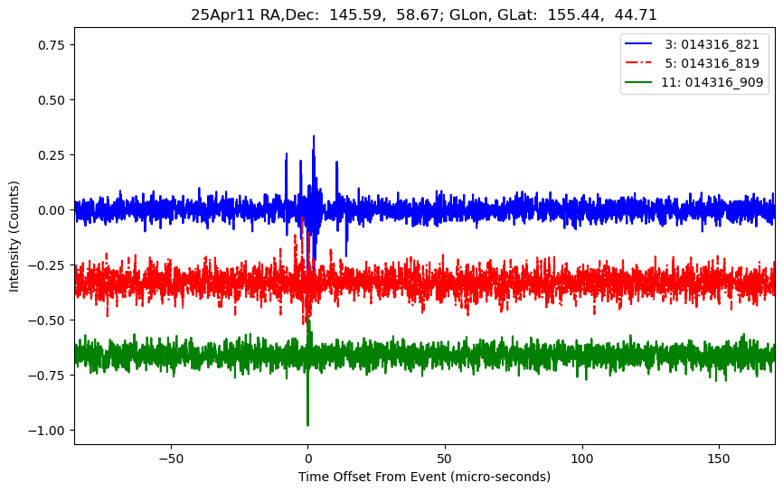 E-25-04-12T014316_821