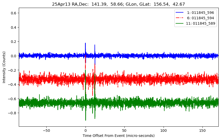 E-25-04-14T011845_596