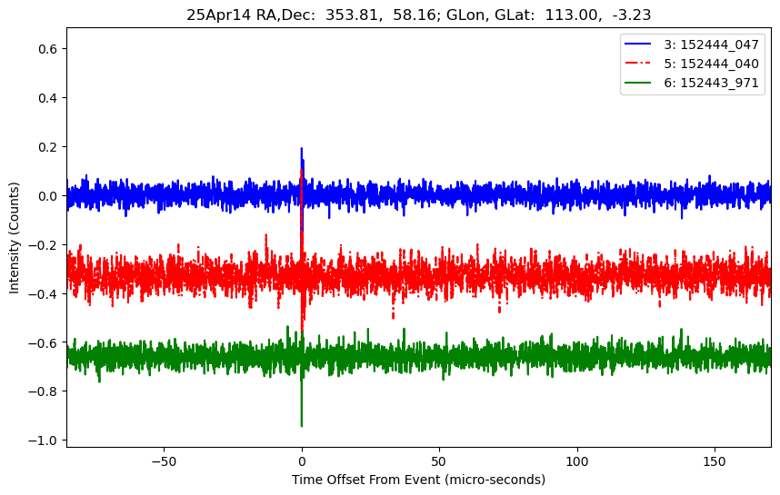 E-25-04-14T152444_047