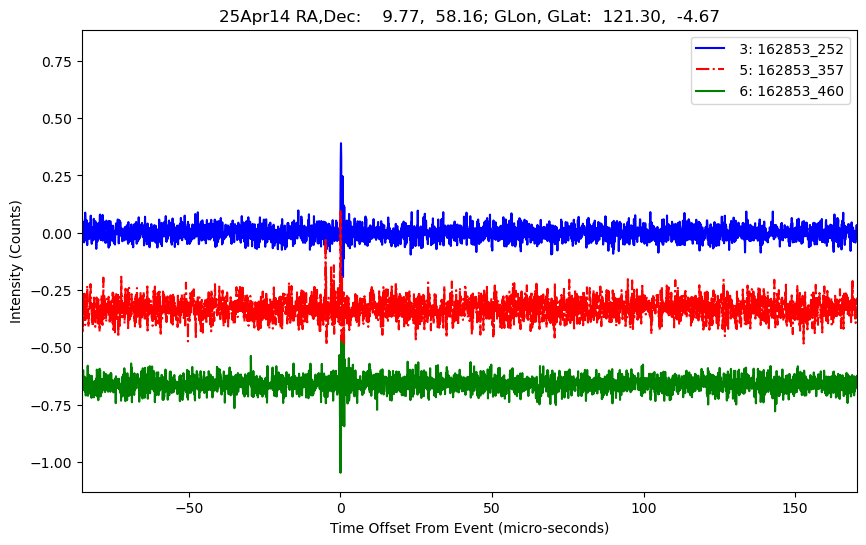 E-25-04-14T162853_252