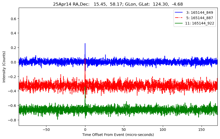E-25-04-14T165144_849