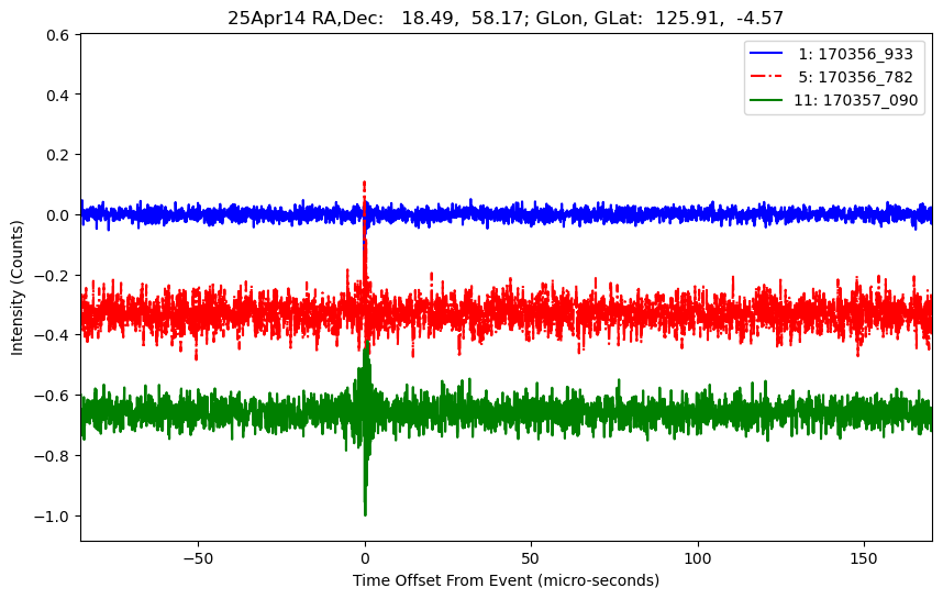 E-25-04-14T170356_933