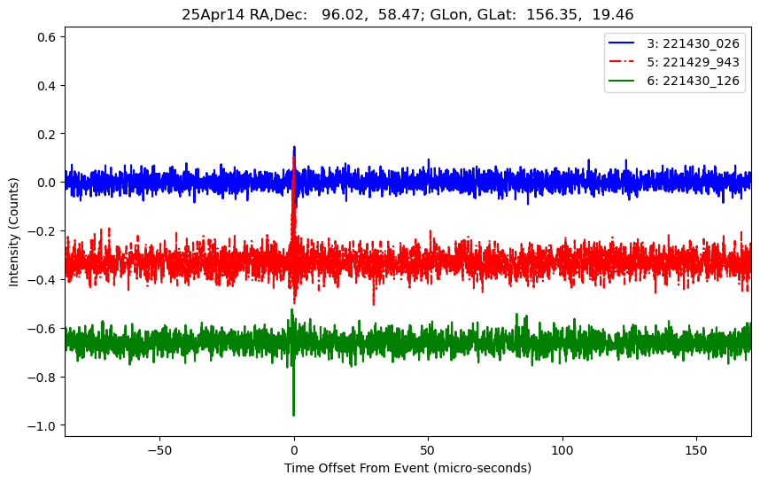 E-25-04-14T221430_026