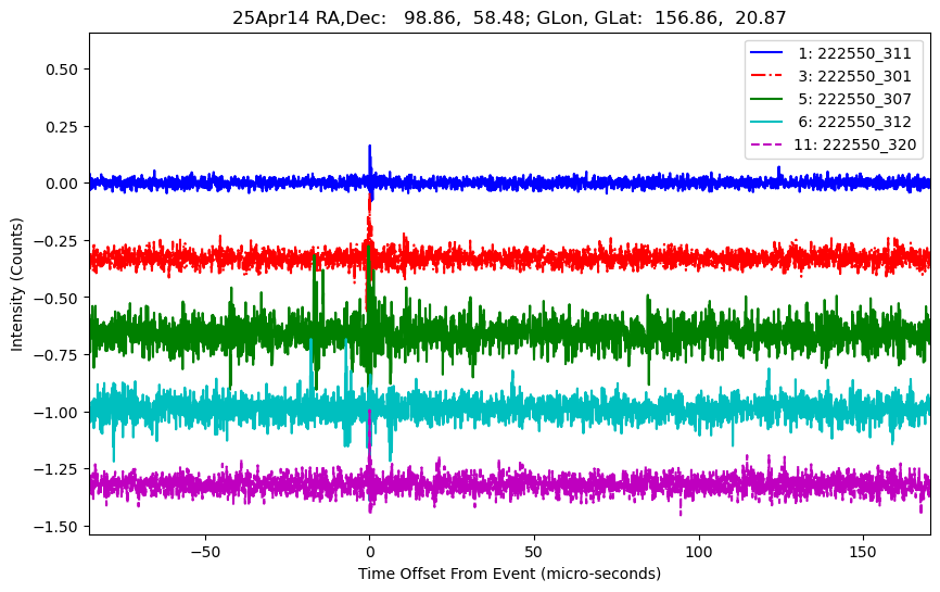 E-25-04-14T222550_311