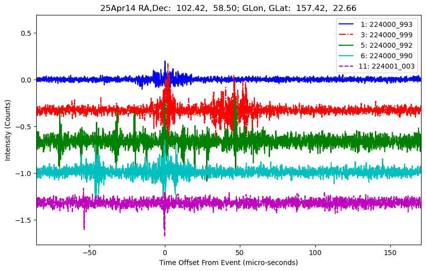 E-25-04-14T224000_993