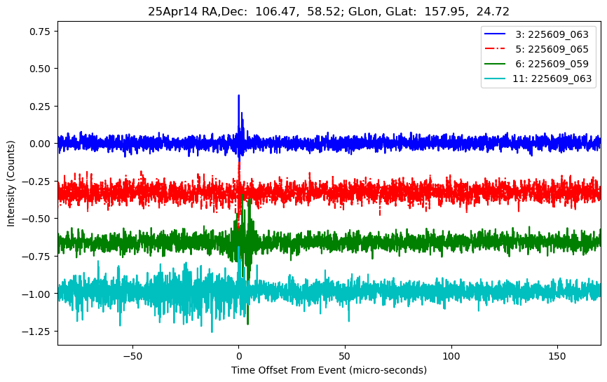 E-25-04-14T225609_063