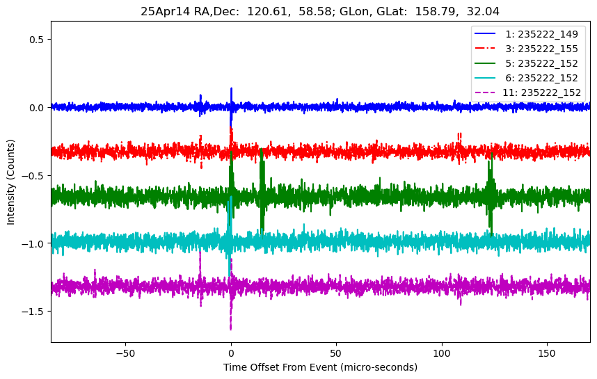 E-25-04-14T235222_149