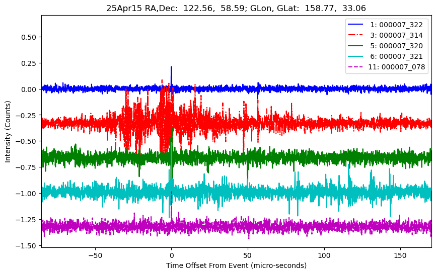 E-25-04-15T000007_322