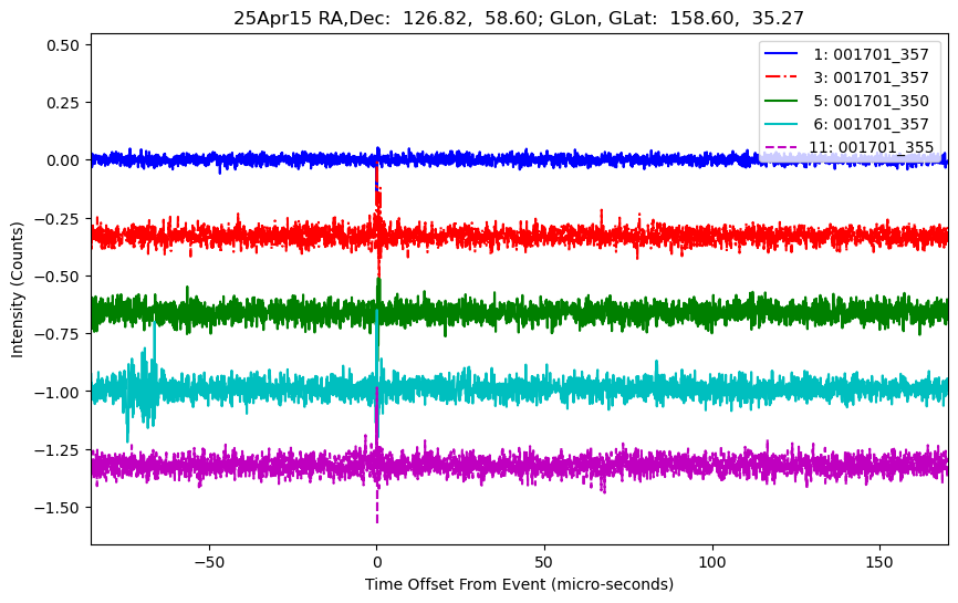 E-25-04-15T001701_357