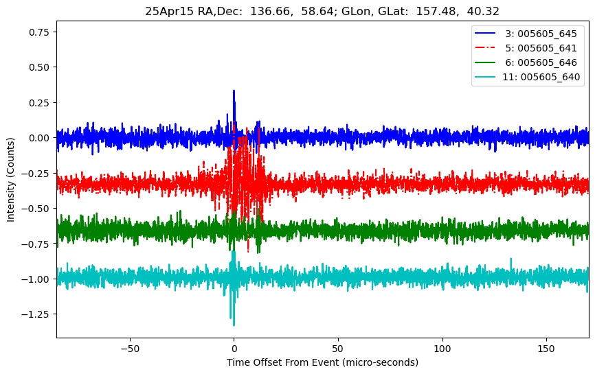 E-25-04-15T005605_645