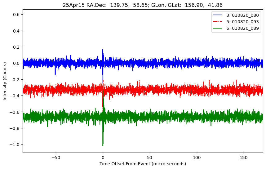 E-25-04-15T010820_080