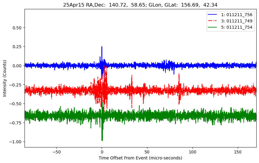 E-25-04-15T011211_756