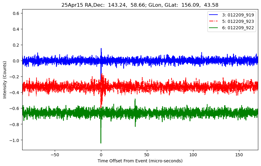 E-25-04-15T012209_919